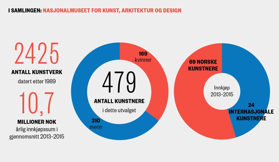 Den saktmodige kjempen